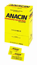 Anacin provides fast relief of minor aches and pains associated with headache, muscle aches, backache, toothache, menstrual cramps and the painful discomfort of arthritis and the common cold. Active ingredients: Aspirin, 400 mg.; Caffeine, 32 mg.